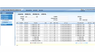 Congratulations on the success of our products